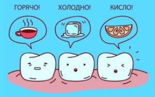 Почему зубы чувствительные