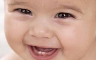 Какие признаки у ребенка когда режутся зубы